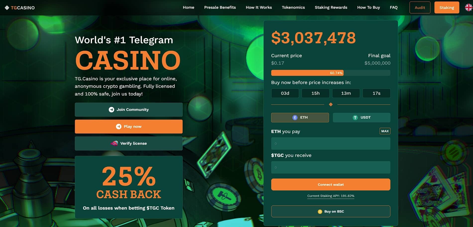 加密分析师：GameFi代币TG.Casino（$TGC）或像Rollbit在筹集到300万美元后迅速升值
