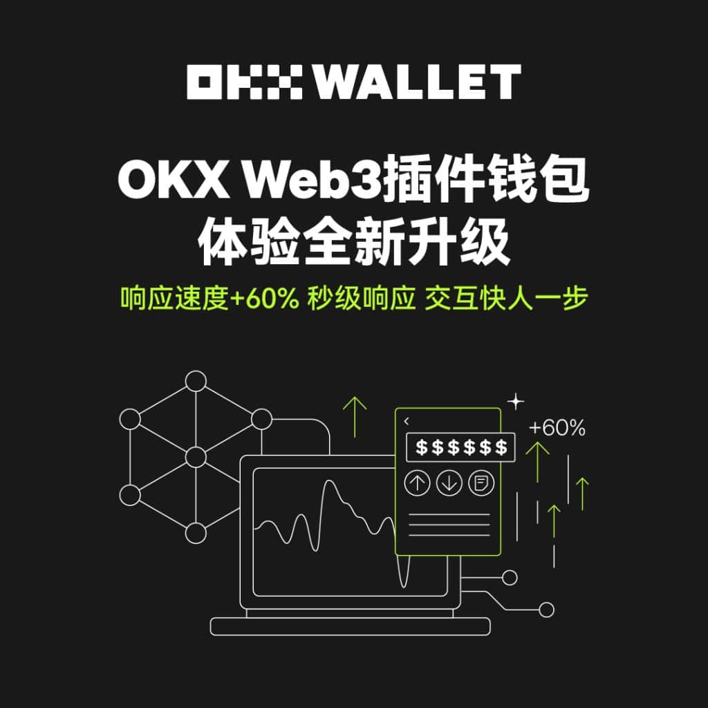 OKX钱包出现两小时卡顿异常 部分第三方服务商的功能仍在维护